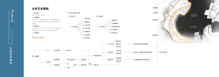 宁波滨海万人沙滩公共艺术规划与专项设计方向 (9)