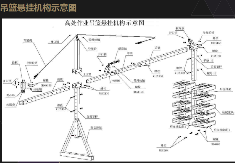 电动吊篮结构图图片