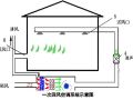 一次回风空调系统