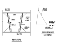 建筑住宅项目工程模板工程施工方案