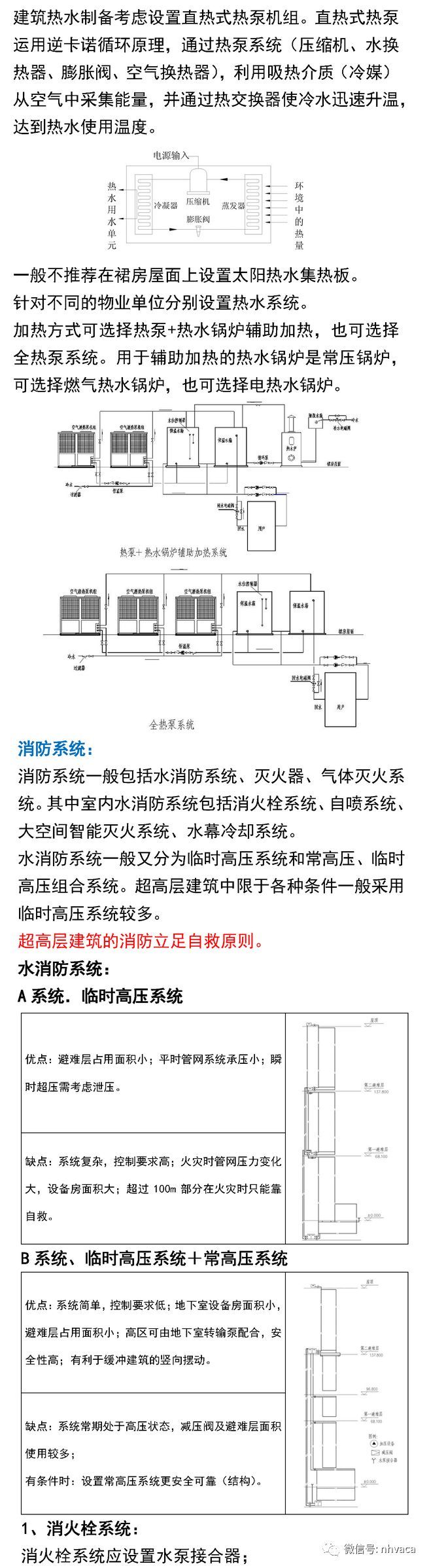 超高层建筑给排水设计方案参考_2