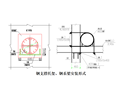 车站基坑开挖施工安全技术交底（一级）