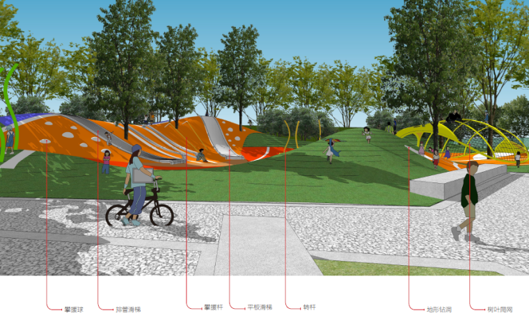 [苏州]居住区亲子休闲生态公园景观设计方案-山林乐园透视图