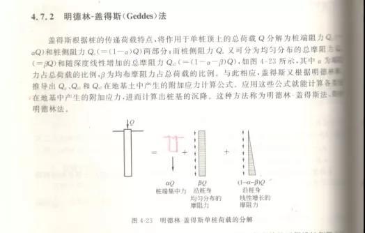 建筑地基基础设计思考—唯一的地基计算理论-微信图片_20201123100055