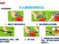 秋季安全防火防爆工作重点