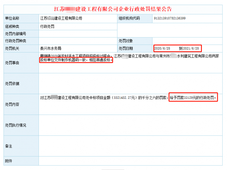 因投标文件造价锁锁号一致！这场串标暴露了_8