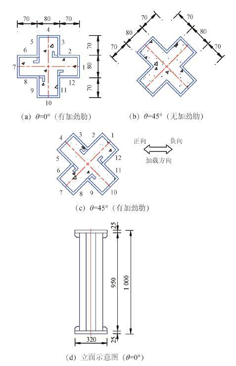 su柱模型下载资料下载-斜向受力十字形钢管混凝土柱抗震性能试验