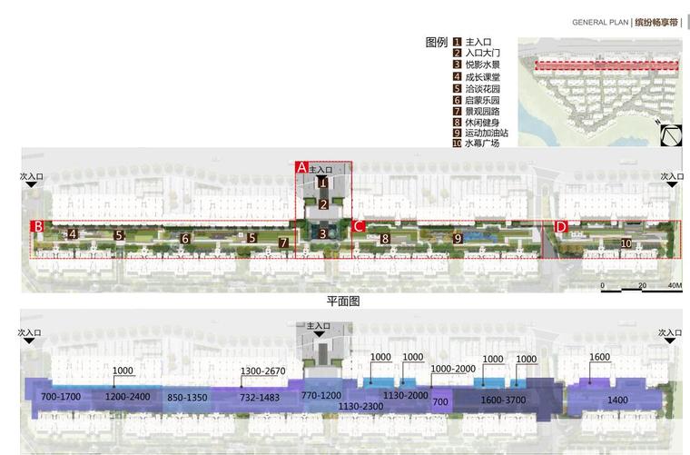 [重庆]精致典雅新东方主义住宅景观方案设计-缤纷畅享带