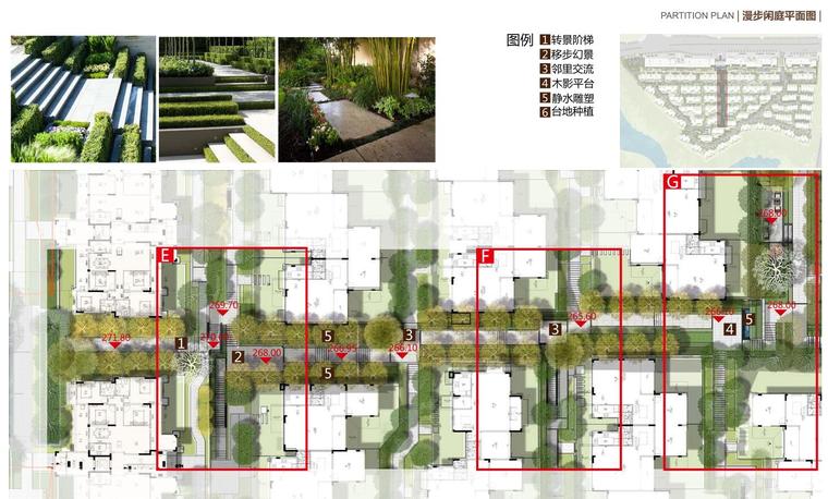 [重庆]精致典雅新东方主义住宅景观方案设计-漫步闲庭平面图