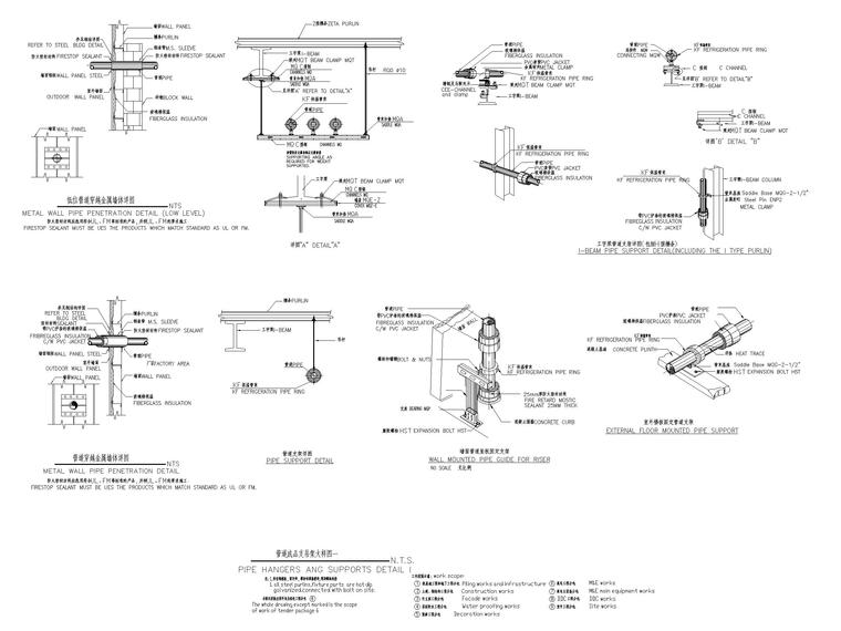 五星级酒店_办公楼给排水消防喷淋设计图-管道成品支吊架大样图一