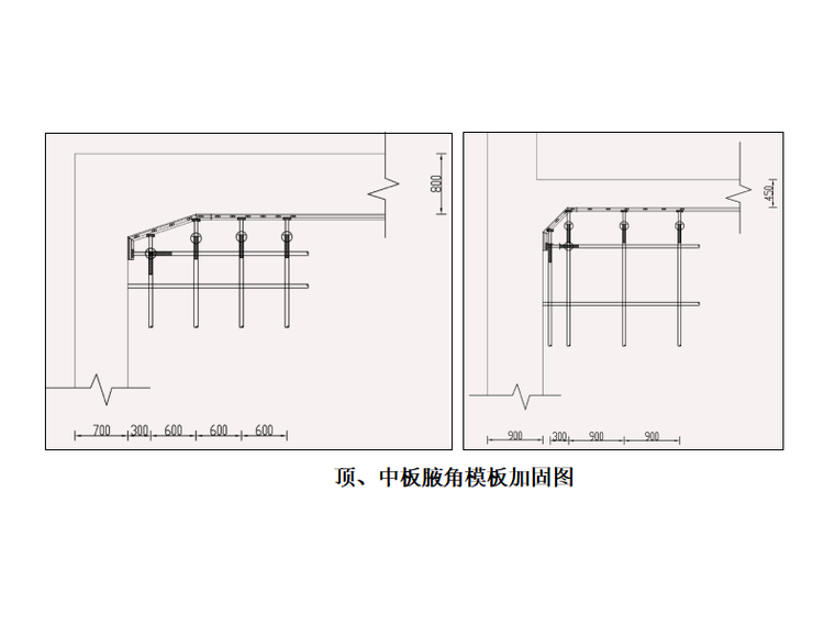 腋角模板加固图