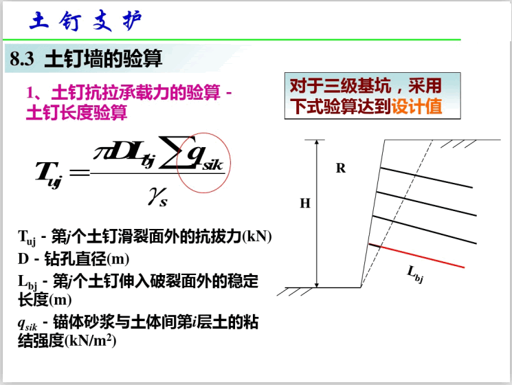 地基处理方法讲义之土钉墙支护法(50页)-土钉墙验算