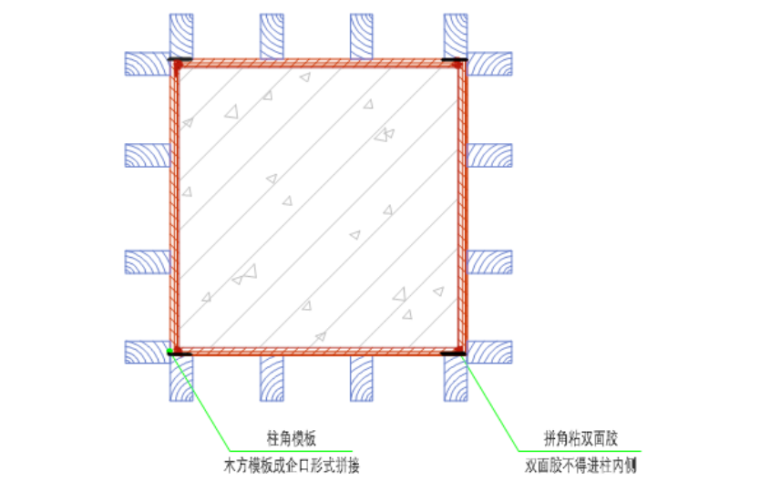 斜柱支撑搭设方案技术交底-02 模板拼缝、交接处应贴双面胶带