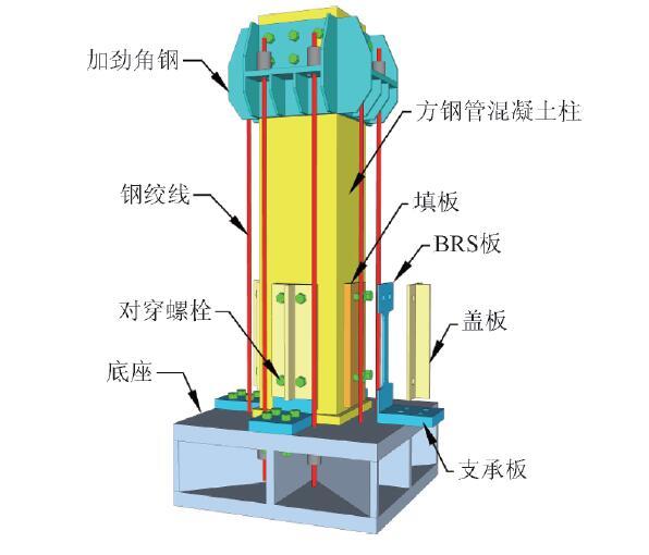 张拉整体建筑资料下载-外张拉式自复位方钢管混凝土柱脚抗震性能试