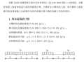 钢管脚手架专项施工方案(改)