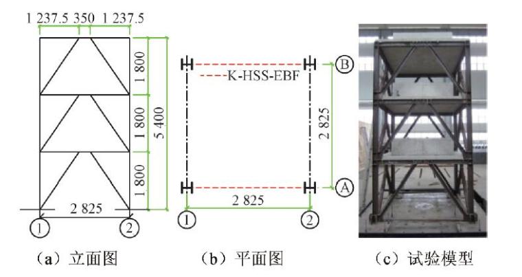 框架柱加钢框架资料下载-高强钢组合K形偏心支撑框架抗震性能对比分