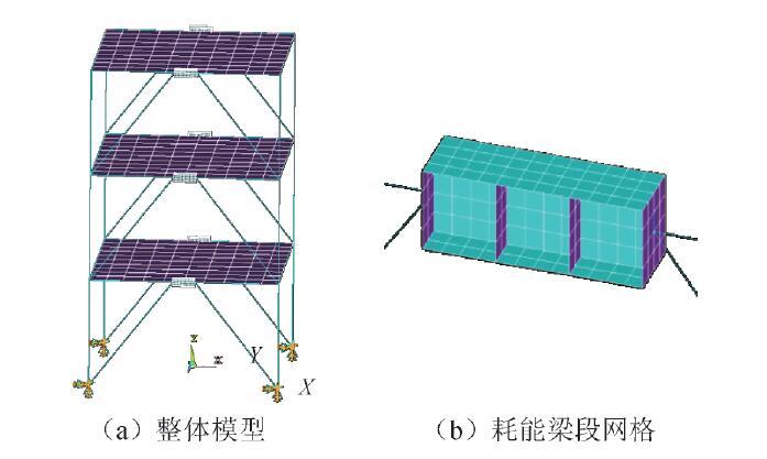 高强钢组合K形偏心支撑框架抗震性能对比分-有限元模型