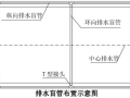 隧道衬砌结构防排水施工方案设计