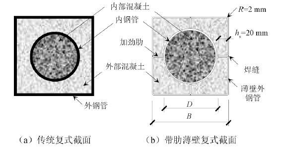 边坡肋柱图片资料下载-带肋薄壁复式钢管混凝土柱的抗震性能研究