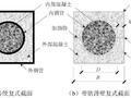 带肋薄壁复式钢管混凝土柱的抗震性能研究