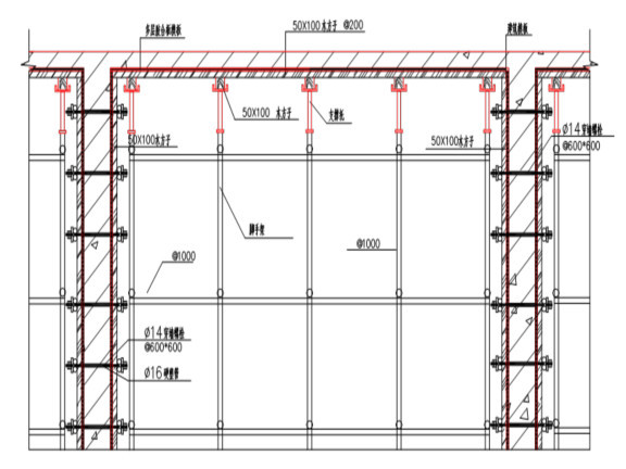插槽式模板支架方案资料下载-公共住租赁住房盘扣式支架模板施工方案