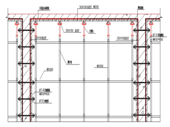 盘扣式外架手架施工方案资料下载-公共住租赁住房盘扣式支架模板施工方案