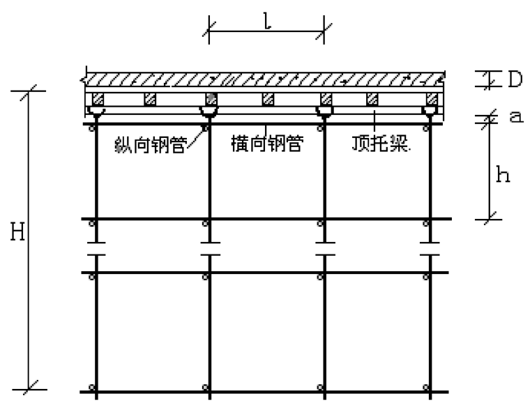 二结构改造方案资料下载-改造安置区项目砖混结构模板施工方案