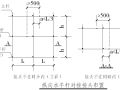 外墙落地脚手架专项施工方案