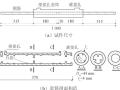 高温后套筒灌浆连接受力性能试验研究