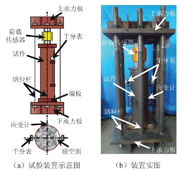 长期荷载作用下带脱空缺陷钢管混凝土柱-长期荷载试验装置