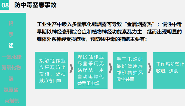 员工招待所设计资料下载-员工违章操作原因分析及对策