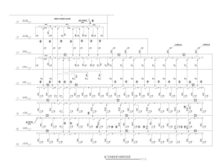 五星级酒店_办公楼给排水消防喷淋设计图-地下室和裙房消火栓管道系统图