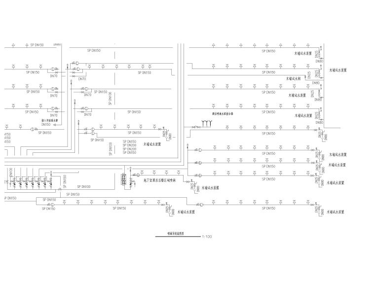 五星级酒店_办公楼给排水消防喷淋设计图-喷淋系统流程图