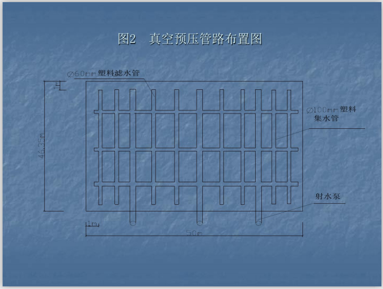 地基处理方法讲义之真空联合堆载预压