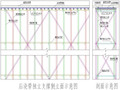 后浇带模板（独立支撑）工程施工方案