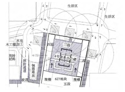 底板超大体积施工技术资料下载-严寒环境下大体积混凝土基础底板施工技术