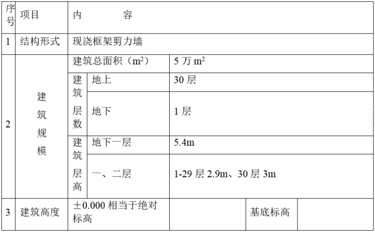 古风建筑施工方案资料下载-建筑主体混凝土施工方案