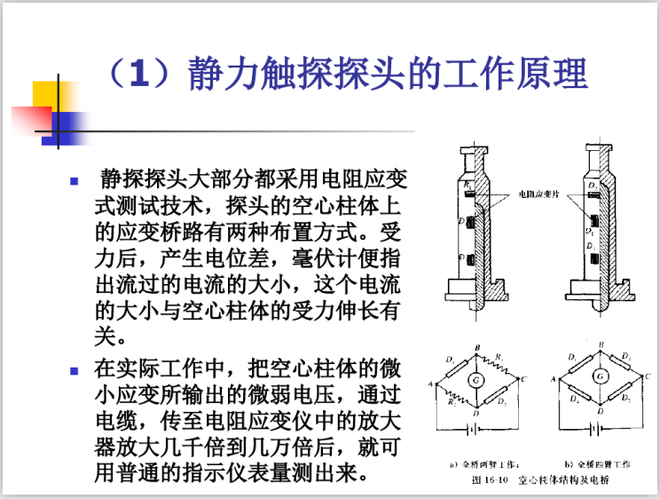 静力触探深度图片