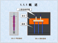 桩基检测监测技术培训课件(22页)