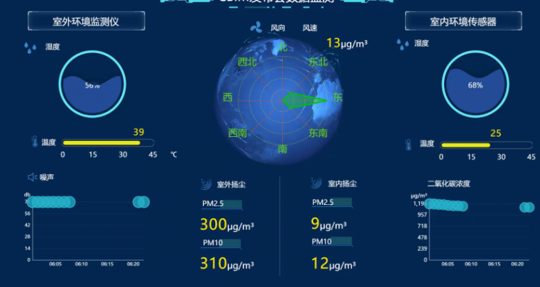 桩基检测服务技术标资料下载-BIM技术咨询管理服务招标投标文件-技术标