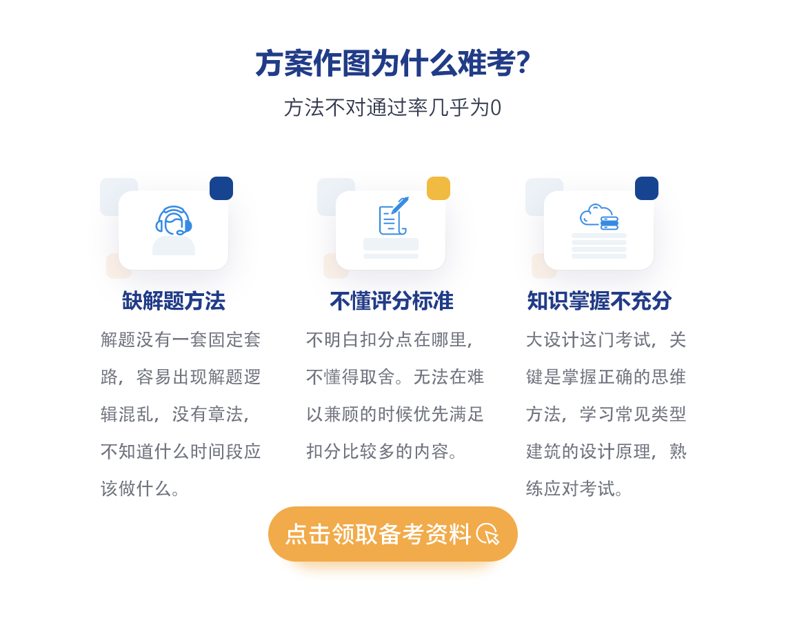 方案作图为什么难考，方法不对通过率几乎为0，缺少解题技巧，不懂评分规则，不了解设计原理，筑龙带你解决难题通过考试