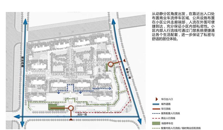 [上海]国际公园社区高品质住宅区建筑方案-社区配套交通流线