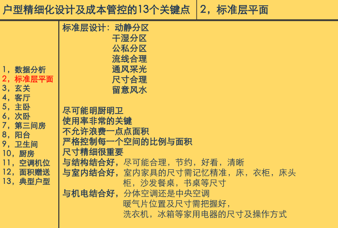 户型精细化设计与成本管控关键点资料-82p-户型精细化设计与成本管控关键点5