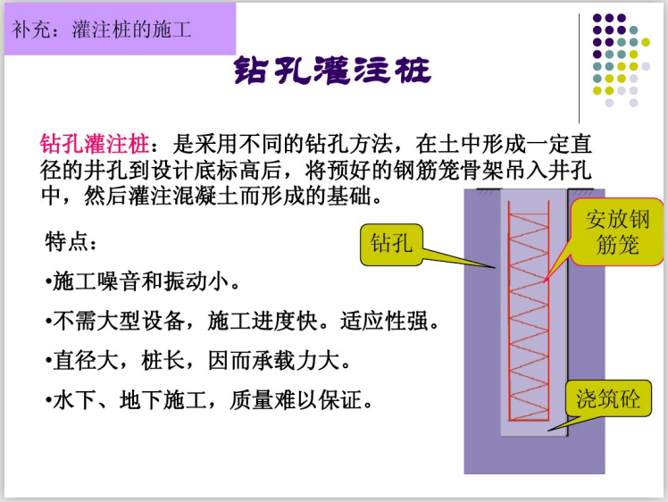 声波透测法桩检测资料下载-岩土灌注桩声波透射法检测技术(118页)