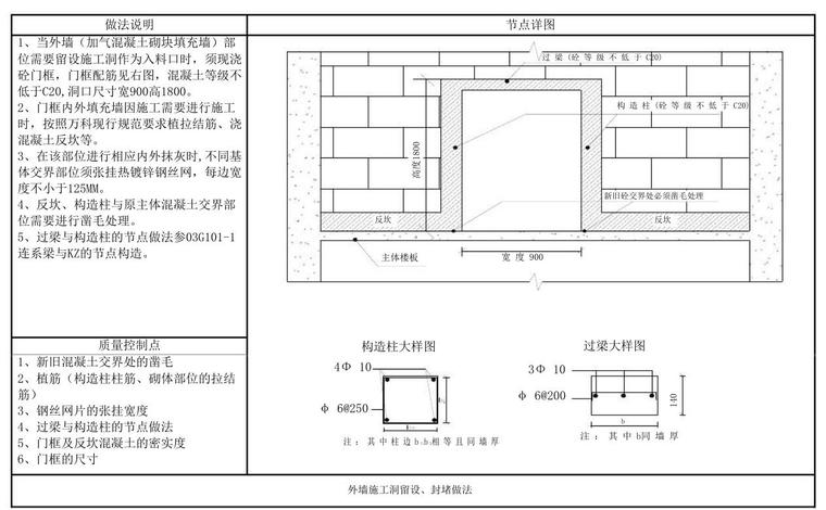 知名地产住宅建筑构造图集-57p-知名地产住宅建筑构造图集 (3)