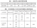 考虑干密度和压实含水率影响的弱膨胀土土水