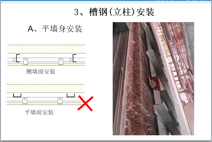 槽钢固定于墙面的方法图片