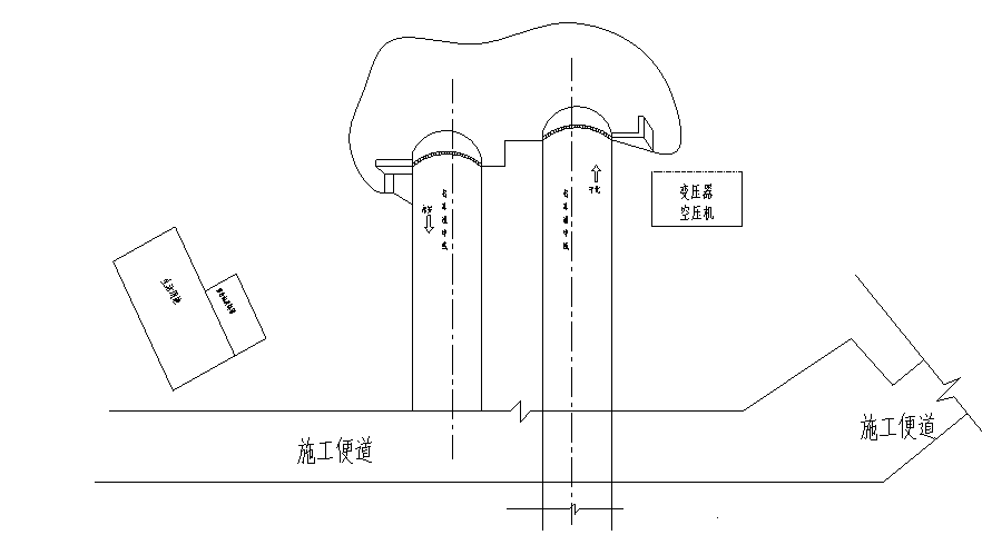 隧道施工平面布置图