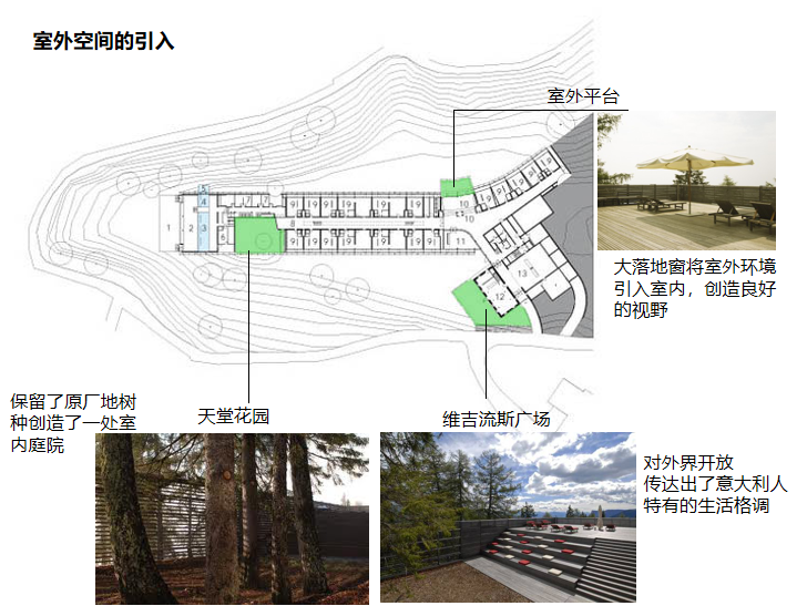 意大利山林度假酒店分析资料-32p-意大利山林度假酒店分析4