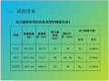 TB10018-2018动力触探试验宣贯培训(23页)